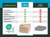 3er Set Duschtücher Waffelpique, 70x140 cm, 100% Baumwolle, Produktbild-Vorschau 4
