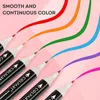 120+2 Brush Marker Set für Manga und Design - Hochwertige Produktbild-Vorschau 3