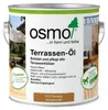 OSMO Garapa-Öl 013 Terrassen-Öle2,5L Produktbild-Vorschau 9