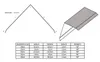 Firstblech 1 m lang Alu anthrazit RAL 7016 Zuschnitt 40 cm Produktbild-Vorschau 2