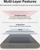 Diagram showing the multi-layer features of a screen protector. Produktbild-Vorschau