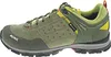MEINDL ONTARIO LADY GTX grün/gelb 39 Produktbild-Vorschau 18