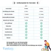 Mädchen Kinderfahrrad 20/24 Zoll, 7-Gang Shimano, Produktbild-Vorschau 3