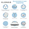 ELONEO Viscoelastischer Matratzen Topper 90x200cm, Produktbild-Vorschau 20