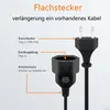 ORSEM 5m Stromkabel Verlängerung Netzkabel Produktbild-Vorschau 4