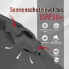 Close-up of a gray umbrella with marketing text and icons highlighting its features. Produktbild-Vorschau