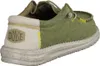 HEY DUDE WALLY COASTLINE JUTE Grün Produktbild-Vorschau 3