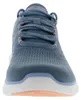 Skechers Sporthalbschuhe Formsohle modisch in blau, Gr. 39 Produktbild-Vorschau 9