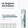 Marketing image comparing battery performance, with a single battery shown prominently. Produktbild-Vorschau