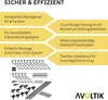 Halterung Biberschwanz Montageset mit schwarzen Klemmen Produktbild-Vorschau 8