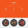 Poêle à griller et à légumes - Ø30cm Voir les images du produit 3