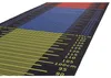 Weitsprungmatte 300 für Weitsprünge aus einer bestimmten Produktbild-Vorschau 4