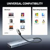 BENFEI Hubs USB C Hub 6in1 mit HDMI 4K 60Hz und Gigabit Produktbild-Vorschau 7