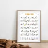 Das ABC Poster Auf 170 gr. Papier gedruckt 61 x 91,5 cm Produktbild-Vorschau 4