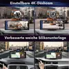 Collage of images showing a car dashcam with navigation and a rearview camera, with text overlays highlighting features. Produktbild-Vorschau