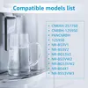 Water being dispensed into a glass next to a list of compatible models. Anteprima dell’immagine prodotto