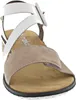 Rieker Damen Keil-Sandaletten Weiß/Beige Voir les images du produit 84