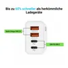 A close-up view of a white USB-C charger with multiple ports, with text annotations highlighting its features. Produktbild-Vorschau