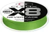 Climax PE X8 Neverfade (chartreuse) Náhľad obrázku produktu 1