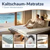 Paar auf einem Bett, darunter vier Merkmale: Wenden, Zonenschnitt, Bezugwaesche, Reissverschluss Produktbild-Vorschau