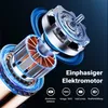 Wiltec elektromotor 1-fázový, elektromotor 4-pólový 1,5 kW, Náhled obrázku produktu 4
