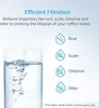 A glass of water with bubbles, next to icons illustrating filtration benefits. Produktbild-Vorschau
