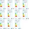 vidaXL Żyrandol 5 żarówek wielokolorowy Podgląd zdjęcia produktu 14