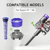 Motor Heckabdeckung + Filter + Vorfilter Set Ersatz für Produktbild-Vorschau 2