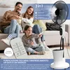 Ventilatore con raffreddamento ad acqua, ventilatore da Anteprima dell’immagine prodotto 6