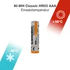 Camelion NH-AAA900-BP4, Nabíjateľná batéria, AAA, Náhľad obrázku produktu 8