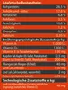 Dehner Wild Nature Hundefutter Hochmoor, Trockenfutter Produktbild-Vorschau 5