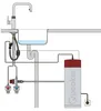 Quooker Flex, Voll-Edelstahl, mit PRO3 Heißwasser Produktbild-Vorschau 8
