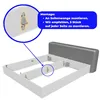 Illustration showing how to mount parts of a bed frame. Produktbild-Vorschau