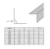 Diagrams and a table showing dimensions for cutting sheet metal. Produktbild-Vorschau