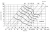 Wetterschutzgitter 150 mm inkl. Insektenschutz Produktbild-Vorschau 3