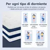 Materasso 160x200 cm, 26 cm di spessore, con Topper Anteprima dell’immagine prodotto 8