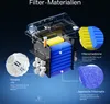 SunSun CBF-200U biofiltro per laghetti con unità UVC da 9W, Anteprima dell’immagine prodotto 5