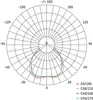 Vorteilspack 3 Stk. Einbaustrahler SIMMI weiss 5W warmw. Produktbild-Vorschau