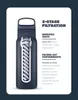 LifeStraw bottiglia filtro acqua Go 2.0 nero in acciaio Anteprima dell’immagine prodotto 15