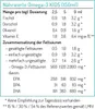 A nutritional information chart for Omega-3 KIDS. Produktbild-Vorschau