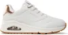 A white Skechers women's sneaker with rose gold accents and a brown sole. Náhled obrázku produktu