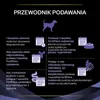 Purina Pro Plan Forti Flora Suplement Probiotyk Dla Psa Podgląd zdjęcia produktu 8