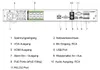 Dahua NVR5208-8P-EI2 NVR 8 Kanal 8 PoE Videorekorder Produktbild-Vorschau 4