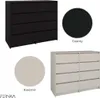BDW, cassettiera, credenza soggiorno, 120x100cm, cashmere Anteprima dell’immagine prodotto 4