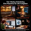 A collage of four images showing different usage scenarios for a computer, with text overlays describing different performance modes. Produktbild-Vorschau