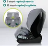 A car seat shown from the side with an inset circle highlighting adjustable features. Náhled obrázku produktu
