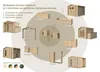 Gartenhaus Killarney, 250x250cm, Naturbelassen, 28mm Produktbild-Vorschau 3