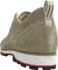 Chaussures Dolomite 289205PIGR Voir les images du produit 16