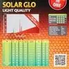 Exo Terra PT2334, 80 W, 1 Stück(e), 4000 K, 650 lm, 6,2 Produktbild-Vorschau 6
