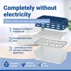 Allstar Raumentfeuchter Mod. Lufeu mit 2 x 1 kg Entfeuchter Produktbild-Vorschau 6